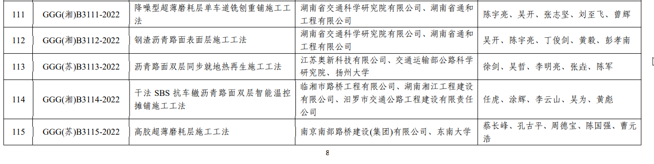 喜讯！南部路桥首项公路工程工法通过评审